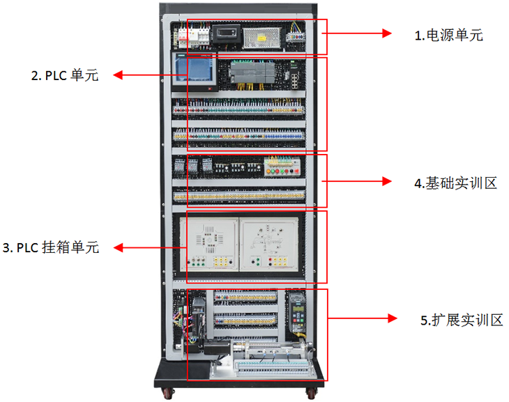 工业自动化网络控制实训平台细节图
